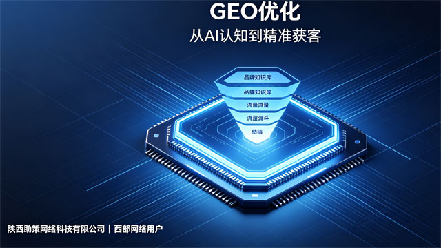 GEO优化稳定效果,GEO优化
