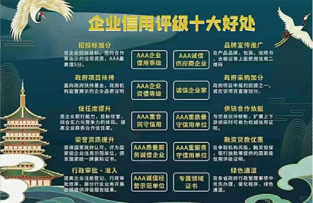 河南專業(yè)3A信用認(rèn)證如何認(rèn)證