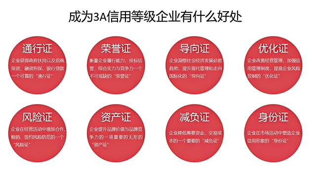 珠海3A信用認證哪里頒發(fā)的,3A信用認證
