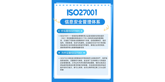 湖南企業(yè)食品安全管理體系認證程序