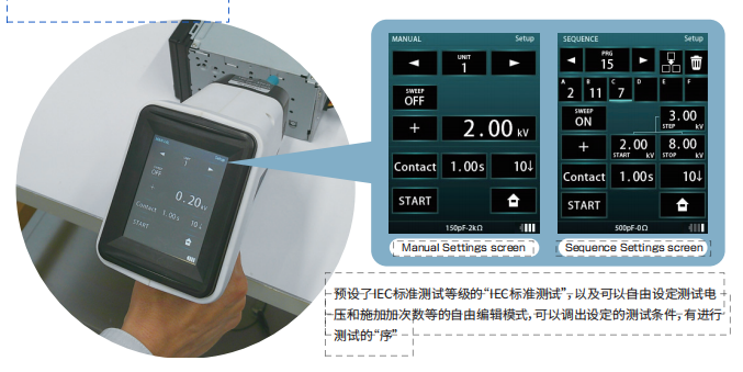 江西ESD測(cè)試直銷(xiāo) 銳微電子供應(yīng)