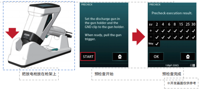 浙江EMC測(cè)試測(cè)試直銷(xiāo),測(cè)試