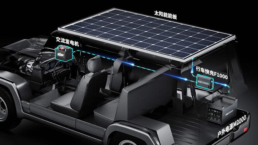 吉林220V戶外電源維修 深圳市移族創(chuàng)新科技供應(yīng)