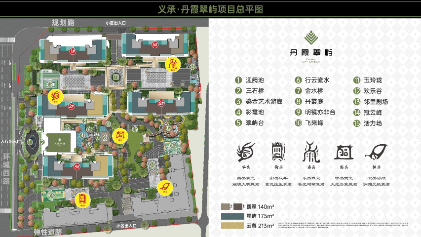 五华区医疗配套的住宅评价,住宅