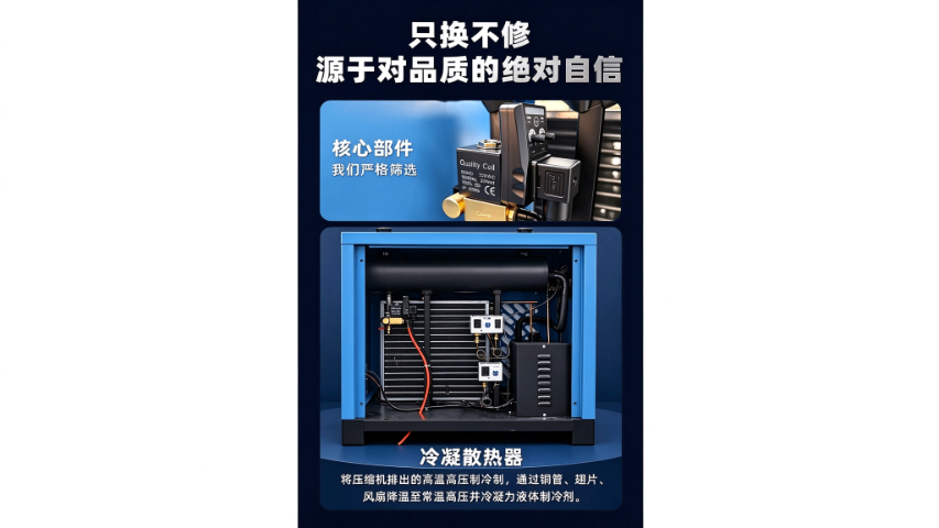 云南螺杆空压机转子冷却液