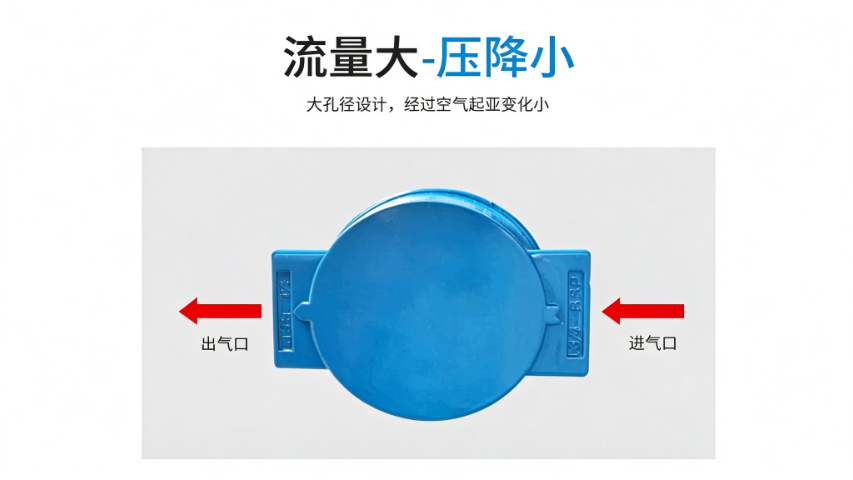 达州高精度干燥机巡检,干燥机