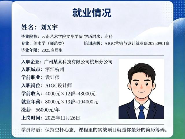 江苏项目实战Aigc实操培训预约了解,Aigc实操培训