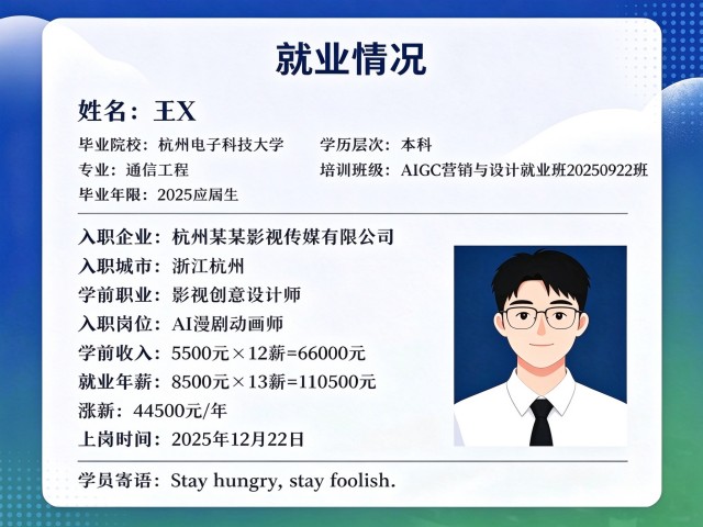 江苏项目实战Aigc实操培训预约了解,Aigc实操培训