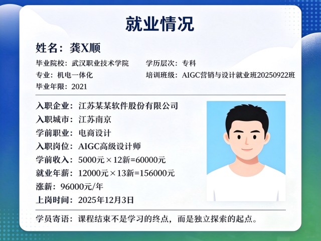 台州线下Aigc实操培训机构推荐