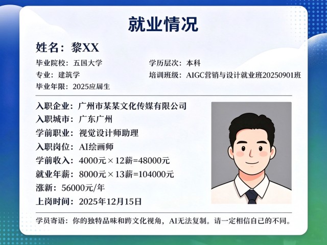 进阶Aigc实操培训有什么要求,Aigc实操培训