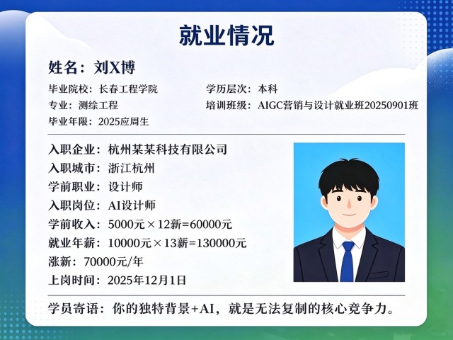 无锡AI绘画Aigc实操培训咨询