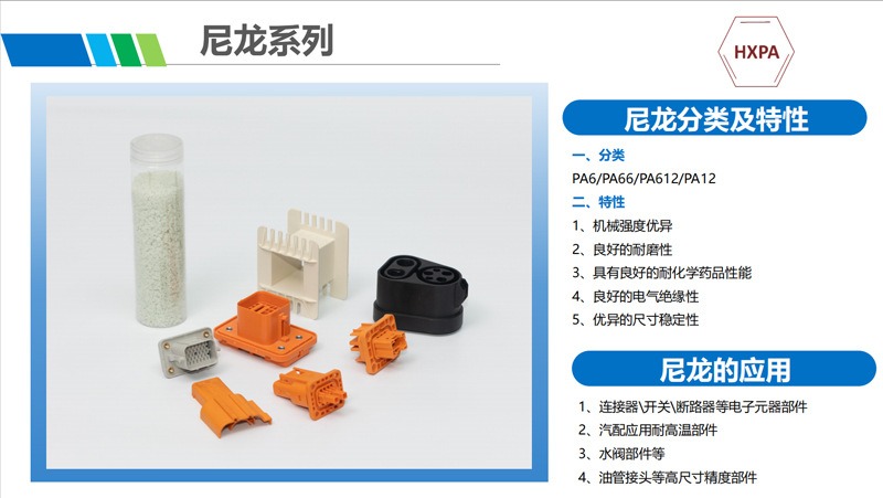 杭州阻燃性尼龙价格,尼龙