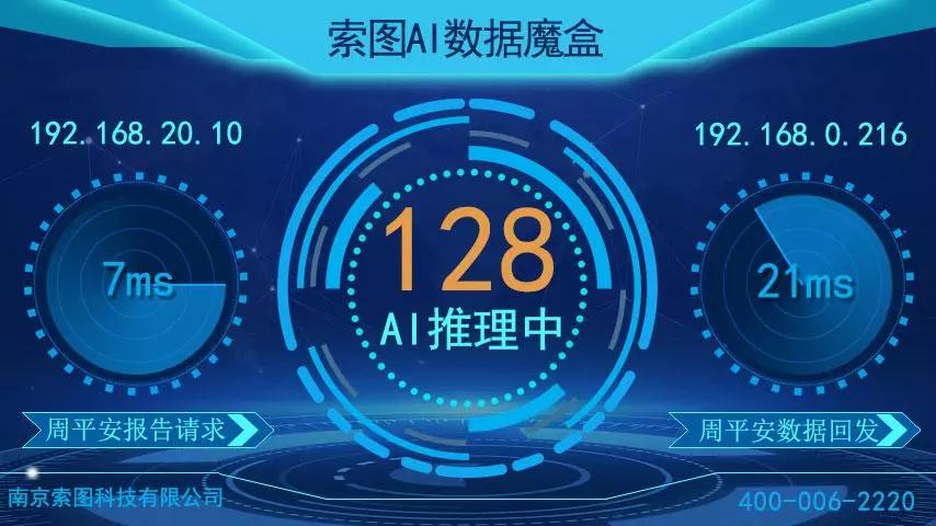 北京進(jìn)口醫(yī)療設(shè)備單機(jī)交互咨詢(xún)問(wèn)價(jià)