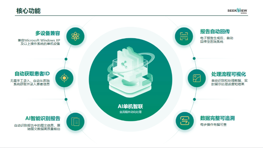 山东耳鼻喉科单机交互销售电话