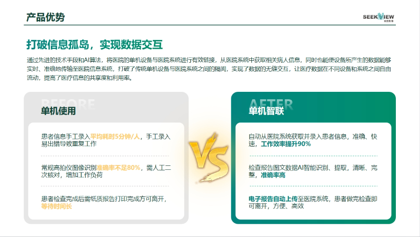 江蘇老舊醫(yī)療設(shè)備單機交互銷售電話 自主研發(fā) 南京索圖科技供應(yīng);