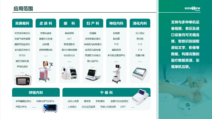河北眼科單機(jī)交互 歡迎咨詢 南京索圖科技供應(yīng)