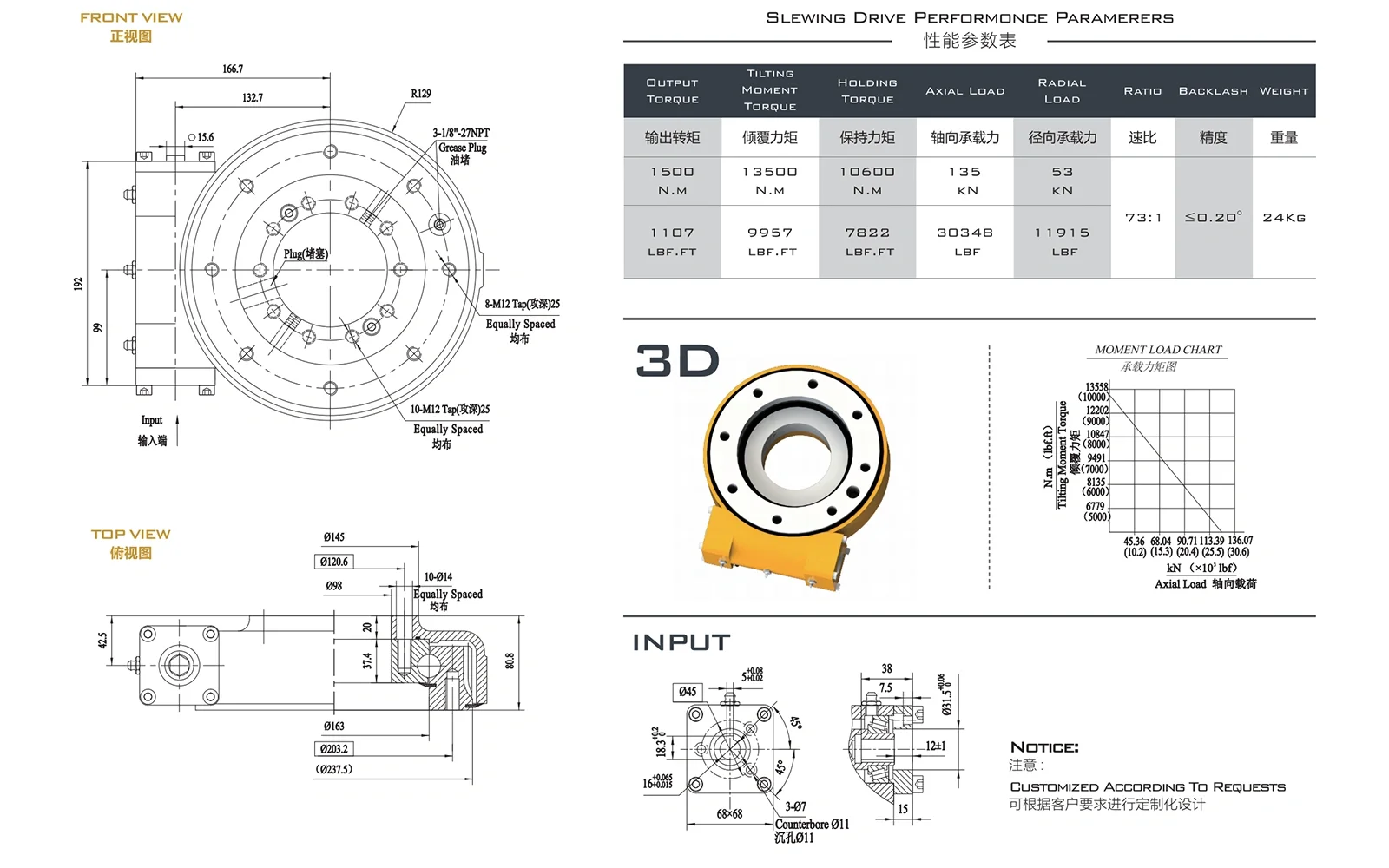 FGE7 Slewing Drive