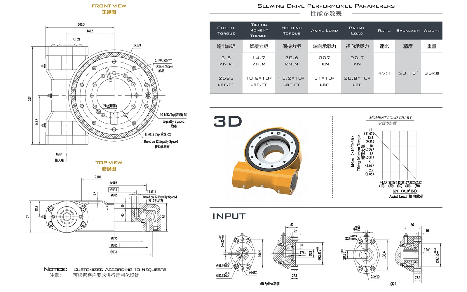 FWA7 Slewing Drive