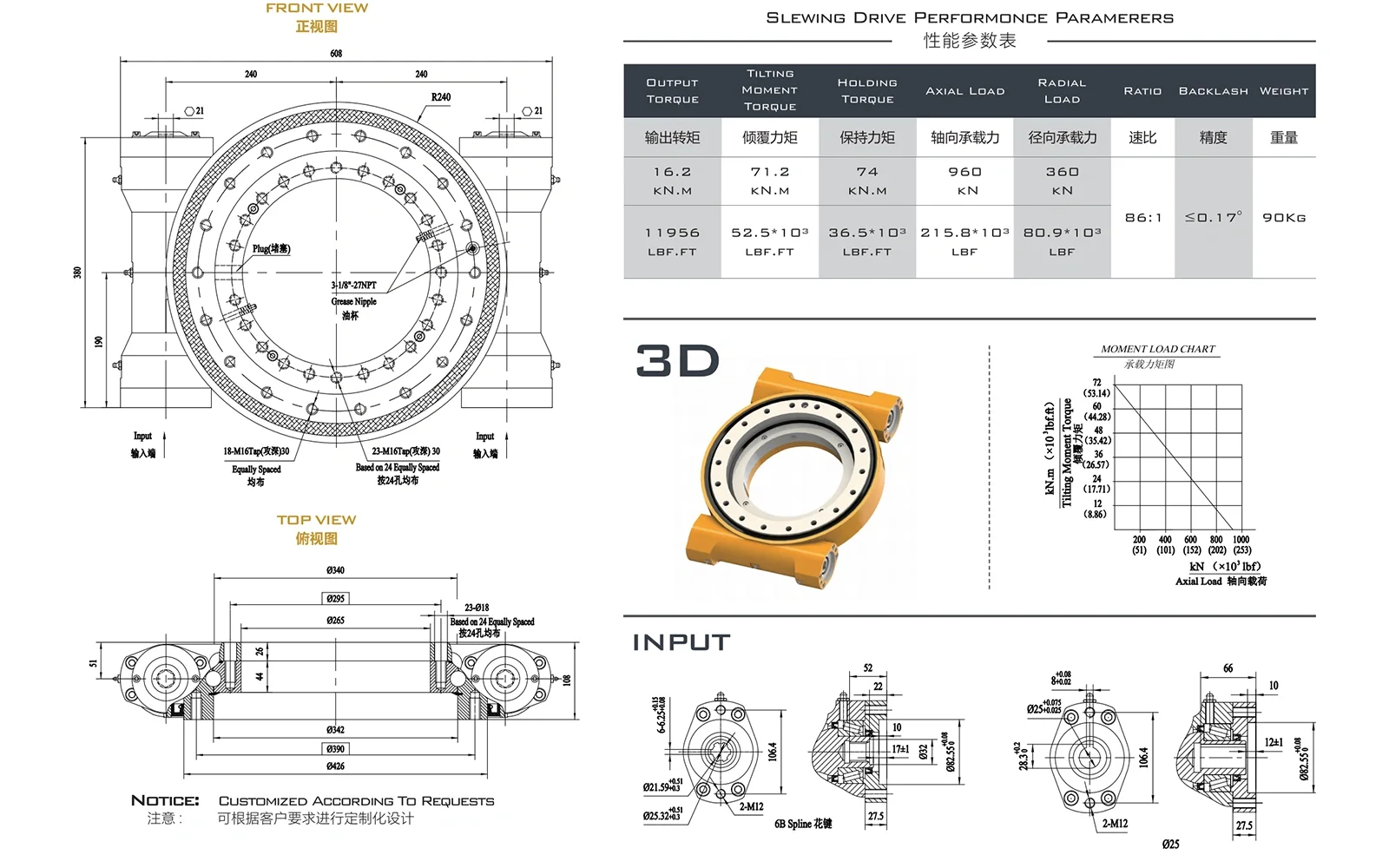 FWA14-2 Slewing Drive