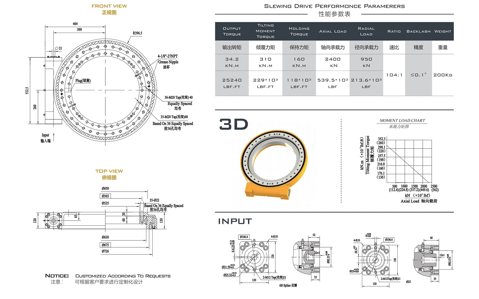 FWA25 Slewing Drive