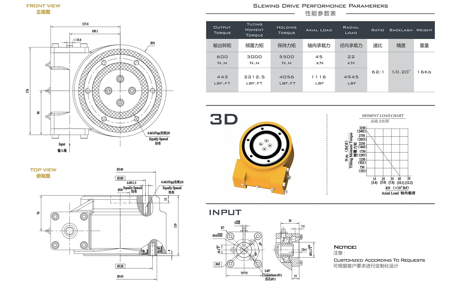 FGA5 Slewing Drive