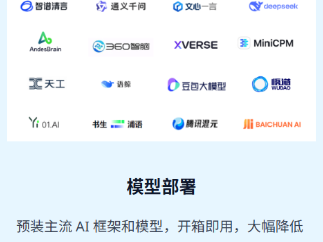 云GPU算力租赁排行,算力租赁