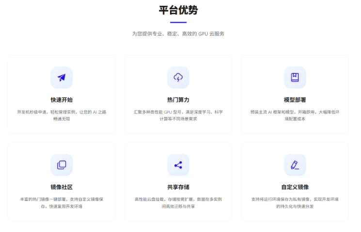 H100算力租赁推荐,算力租赁