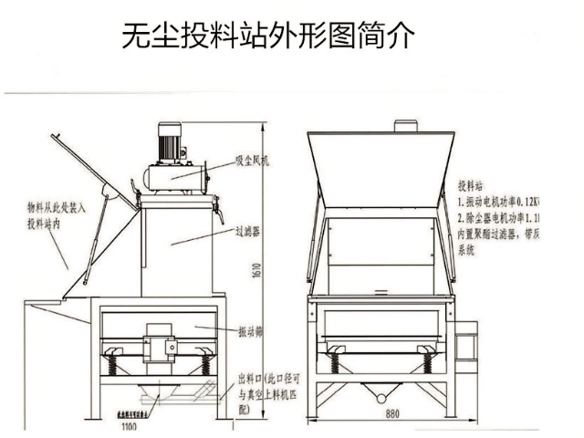 定做無塵投料站誠信合作 服務至上 河南梓鈺設備制造供應