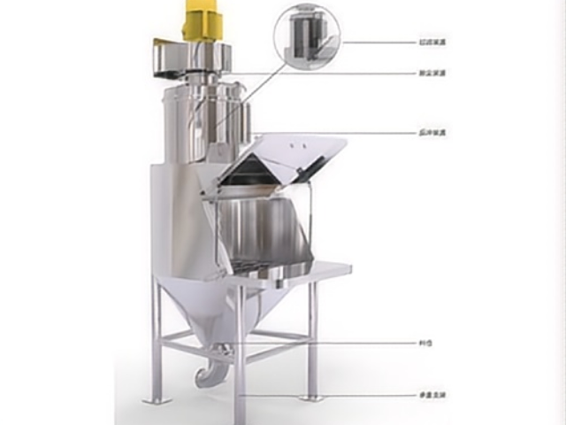 山西安裝無塵投料站 十年專注 河南梓鈺設備制造供應