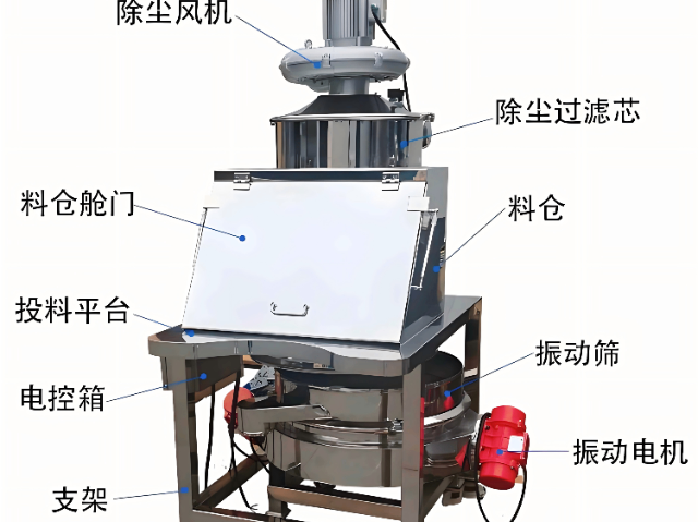 自動無塵投料站無外溢,無塵投料站