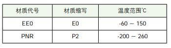 BKU擋圈
