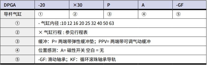 恒立液壓,恒立佳創(chuàng),氣缸,恒立氣缸,國產氣缸