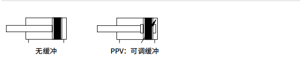 恒立液壓,恒立佳創(chuàng),氣缸,恒立氣缸,國(guó)產(chǎn)氣缸