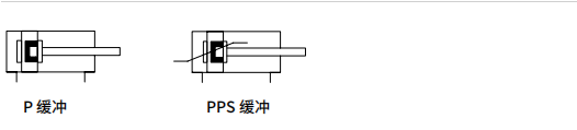 恒立液壓,恒立佳創(chuàng),氣缸,恒立氣缸,國產(chǎn)氣缸