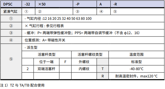 恒立液壓,恒立佳創(chuàng),氣缸,恒立氣缸,國產(chǎn)氣缸