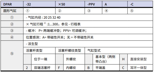 恒立液壓,恒立佳創(chuàng),氣缸,恒立氣缸,國(guó)產(chǎn)氣缸