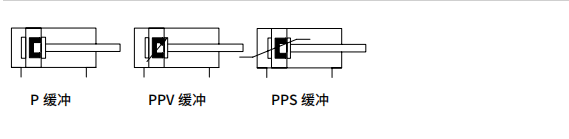 恒立液壓,恒立佳創(chuàng),氣缸,恒立氣缸,國產(chǎn)氣缸