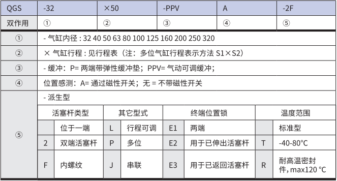 恒立液壓,恒立佳創(chuàng),氣缸,恒立氣缸,國(guó)產(chǎn)氣缸