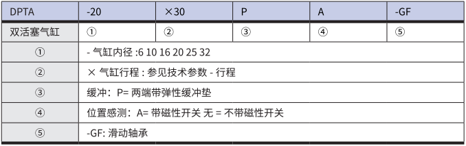 恒立液壓,恒立佳創(chuàng),氣缸,恒立氣缸,國產(chǎn)氣缸