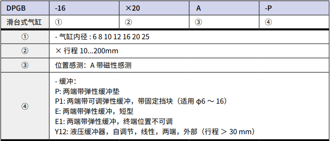 恒立液壓,恒立佳創(chuàng),氣缸,恒立氣缸,國產(chǎn)氣缸