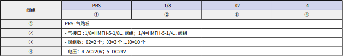 恒立液壓,恒立佳創(chuàng),電磁閥
