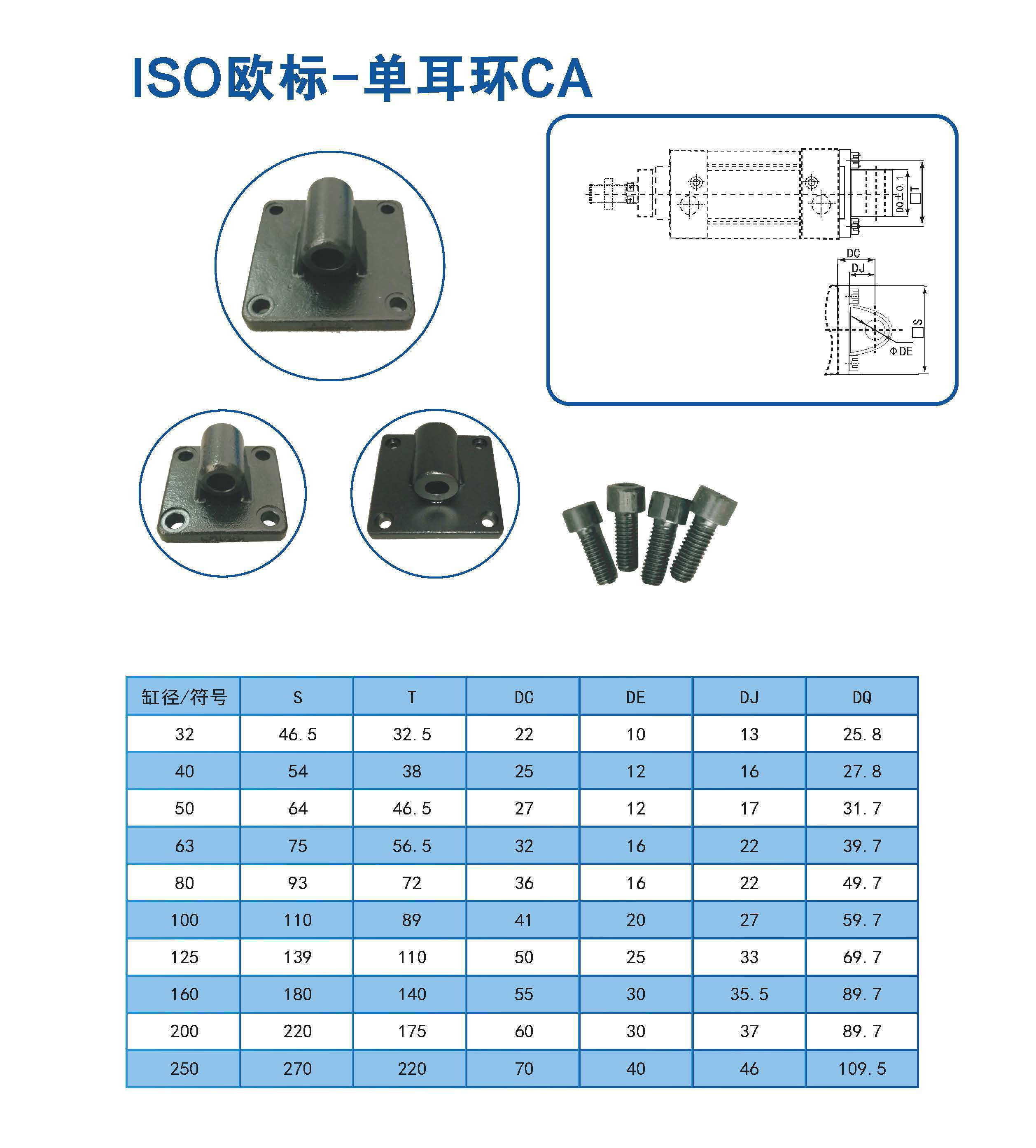 單耳CA