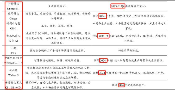 恒立液壓,恒立佳創(chuàng),貝斯特,絲杠,滾珠絲杠,行星滾柱絲杠,國產(chǎn)絲杠