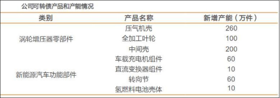恒立液壓,恒立佳創(chuàng),貝斯特,絲杠,滾珠絲杠,行星滾柱絲杠,國產(chǎn)絲杠