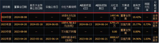 恒立液壓,恒立佳創(chuàng),貝斯特,絲杠,滾珠絲杠,行星滾柱絲杠,國產(chǎn)絲杠