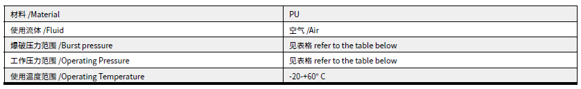 恒立液壓,恒立佳創(chuàng),氣管接頭,氣動(dòng)附件,接頭附件,接頭,氣管,PU管