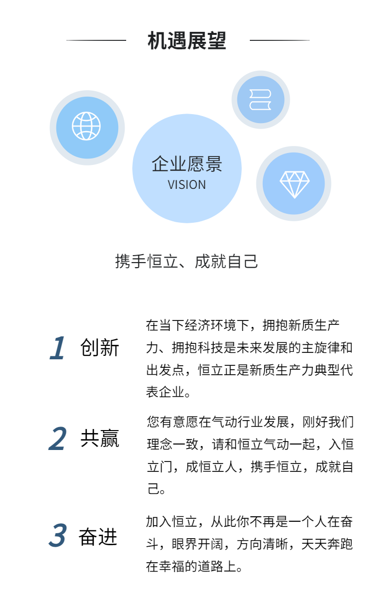 恒立液壓,恒立佳創(chuàng),恒立集團(tuán),恒立氣動,恒立,氣動,液壓
