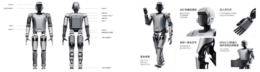 人形機(jī)器人,恒立佳創(chuàng),工業(yè)機(jī)器人,行星滾柱絲杠