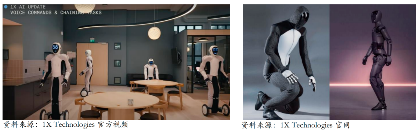 人形機(jī)器人,恒立佳創(chuàng),工業(yè)機(jī)器人,行星滾柱絲杠