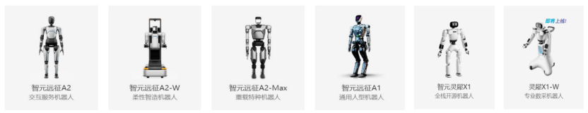 人形機(jī)器人,恒立佳創(chuàng),工業(yè)機(jī)器人,行星滾柱絲杠
